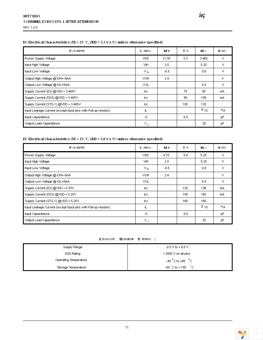 XRT71D03IVTR-F Page 12