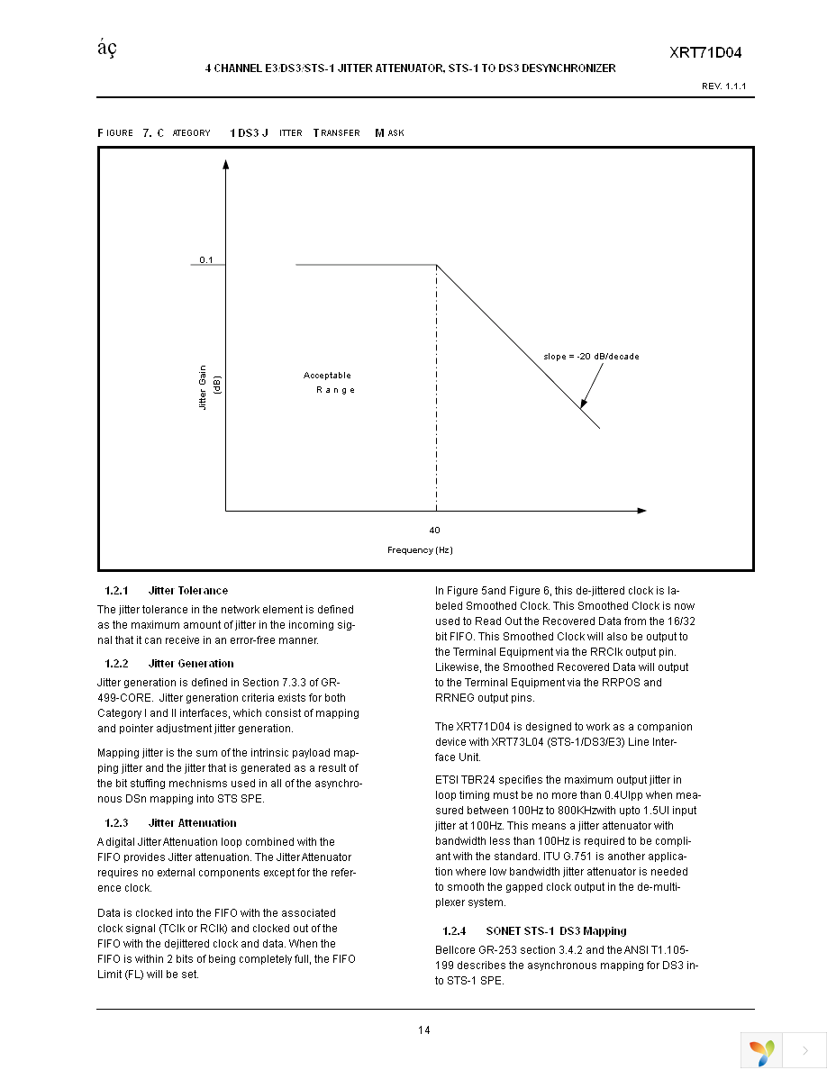 XRT71D04IV-F Page 15