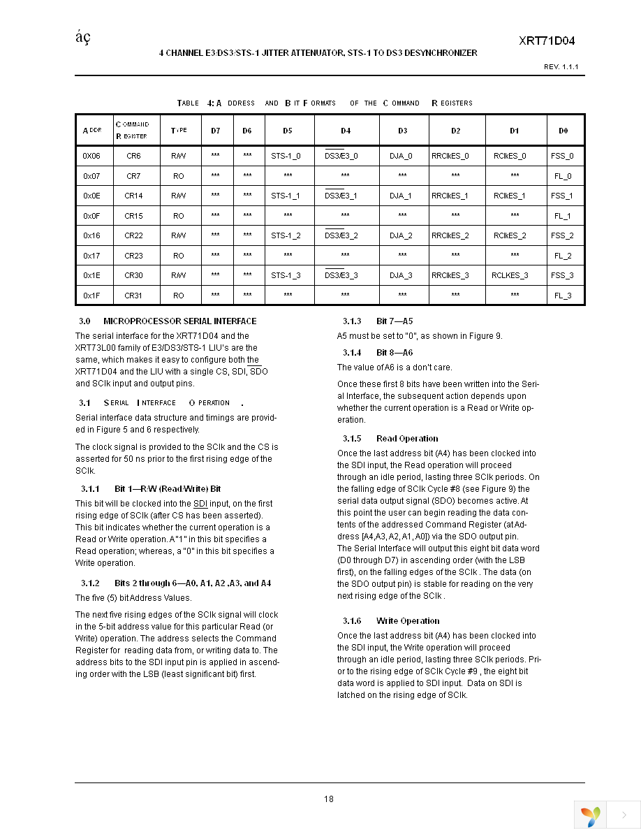 XRT71D04IV-F Page 19