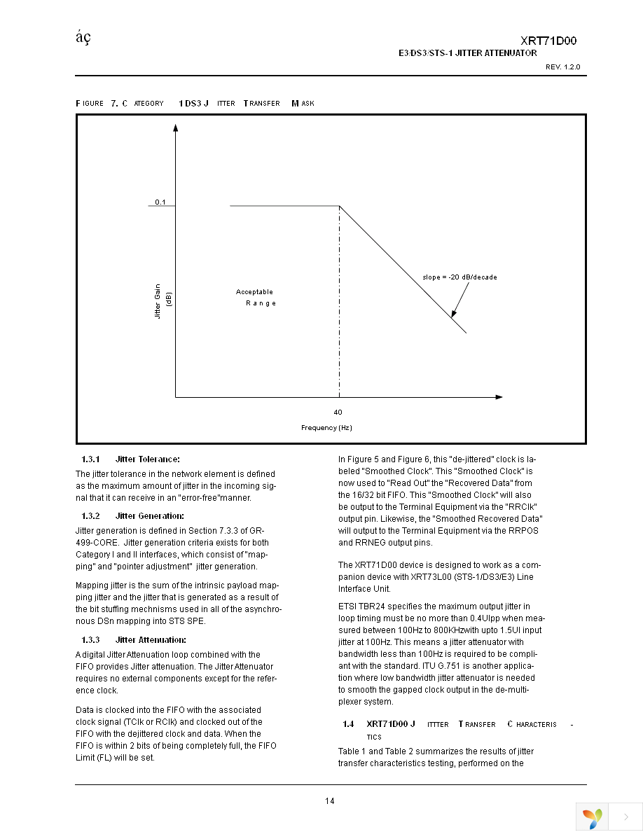 XRT71D00IQ-F Page 15