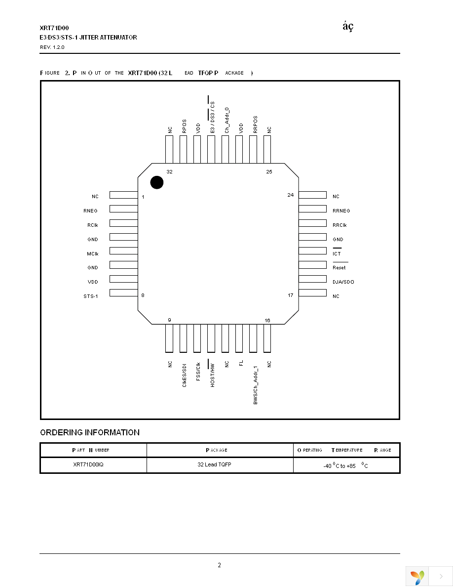 XRT71D00IQ-F Page 2