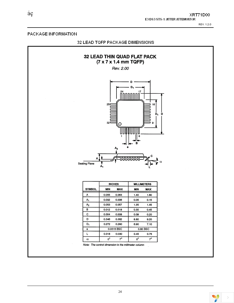 XRT71D00IQ-F Page 25