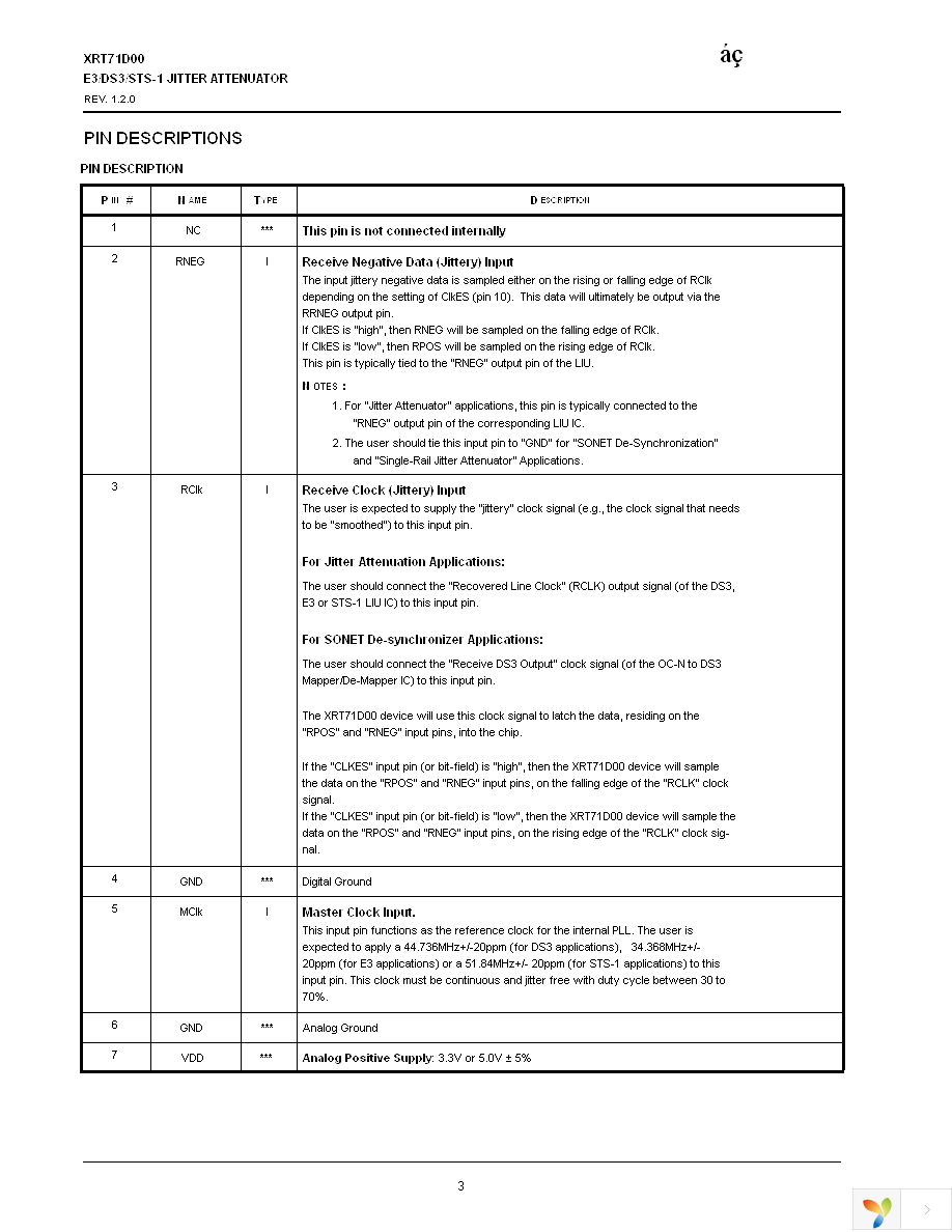 XRT71D00IQ-F Page 4