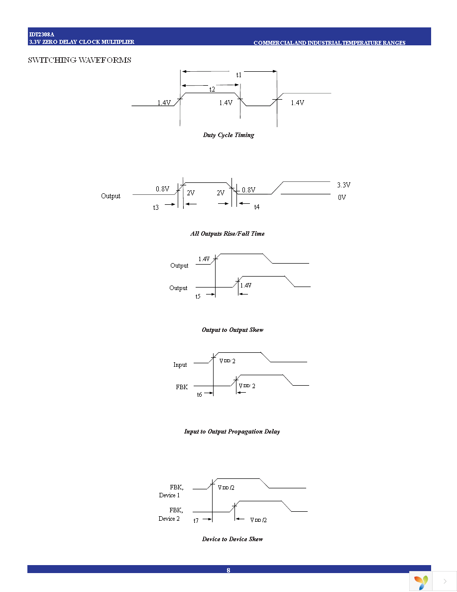 2308A-1HDCGI Page 8