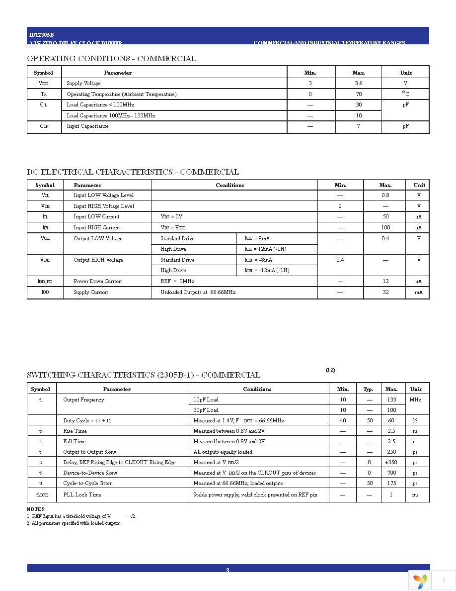 2305B-1PGG8 Page 3