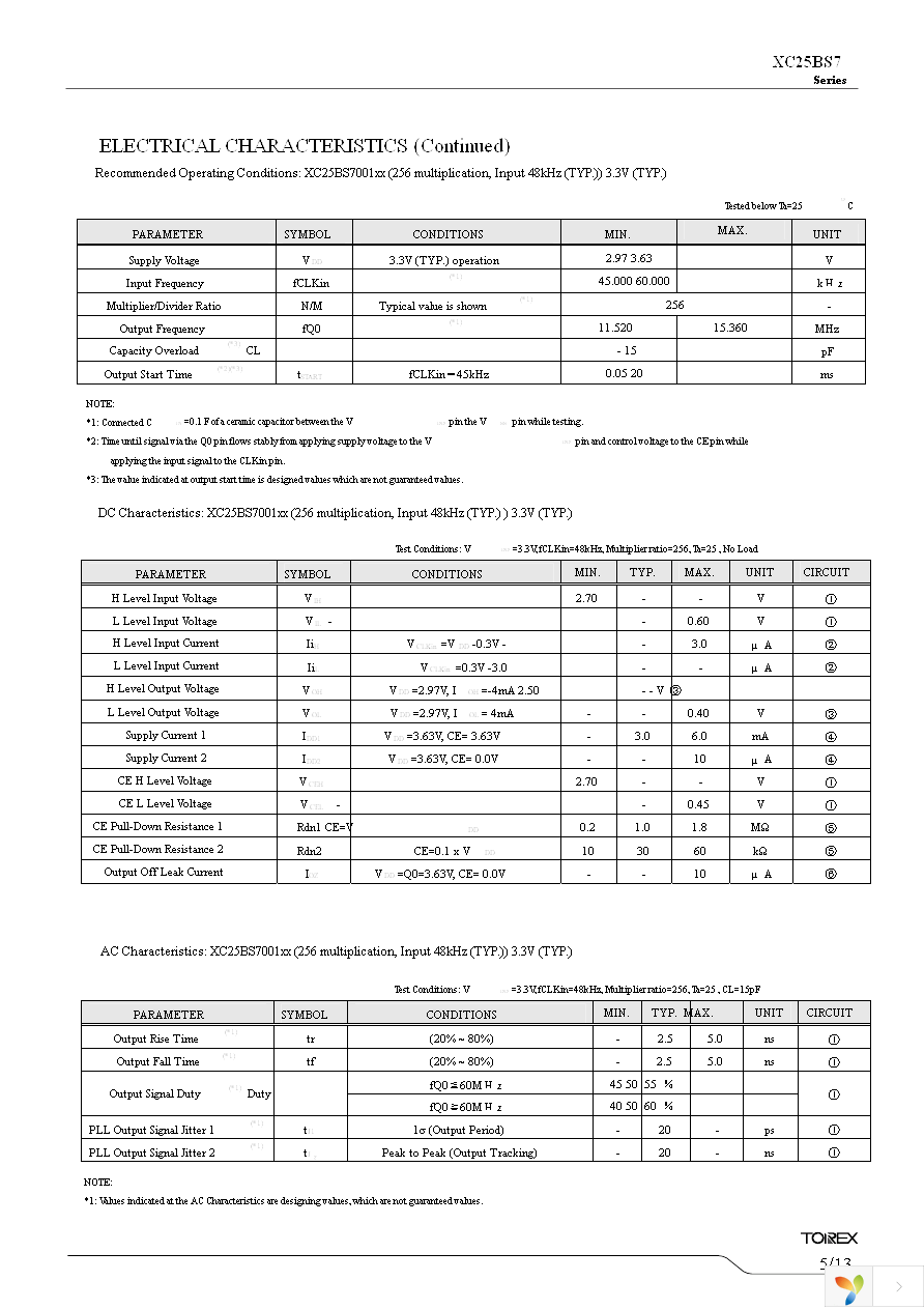 XC25BS7001ER-G Page 5