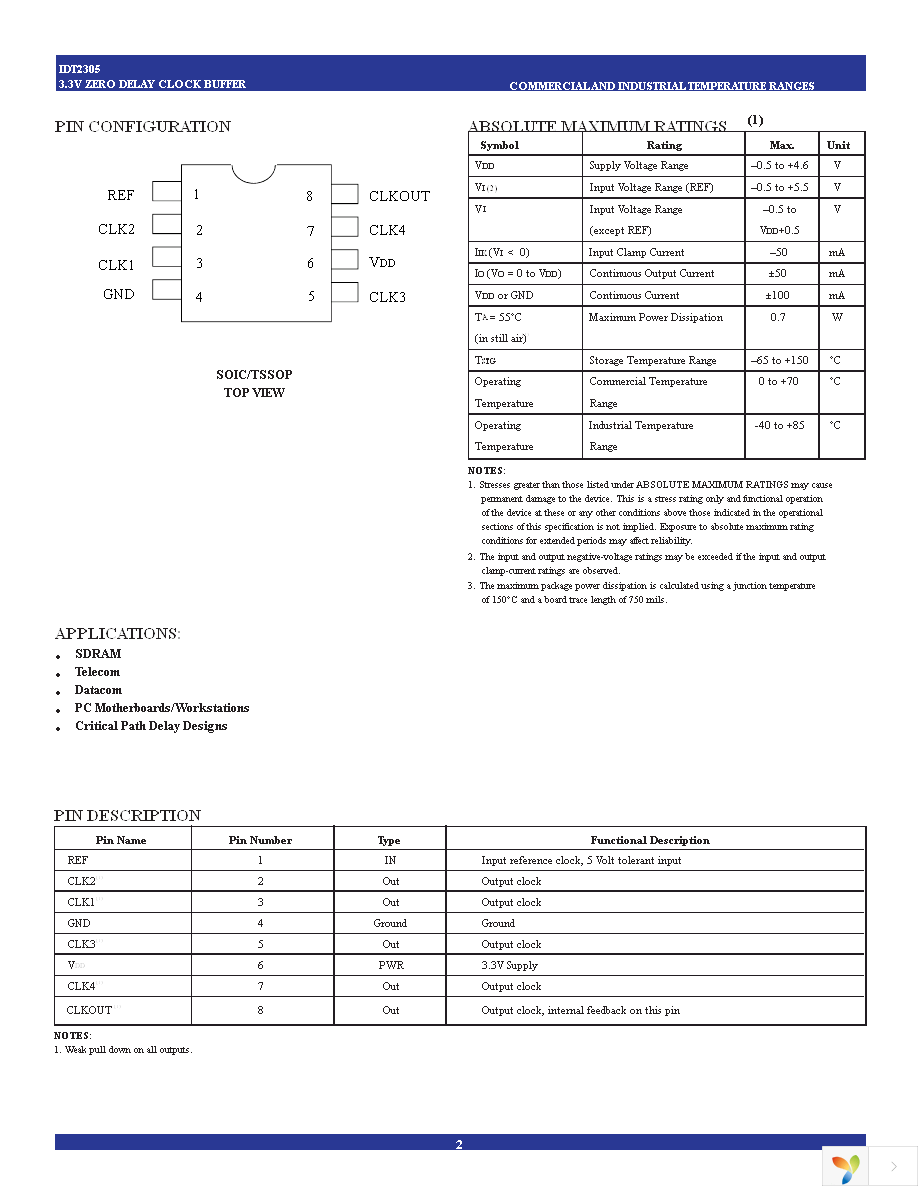 2305-1PGG8 Page 2