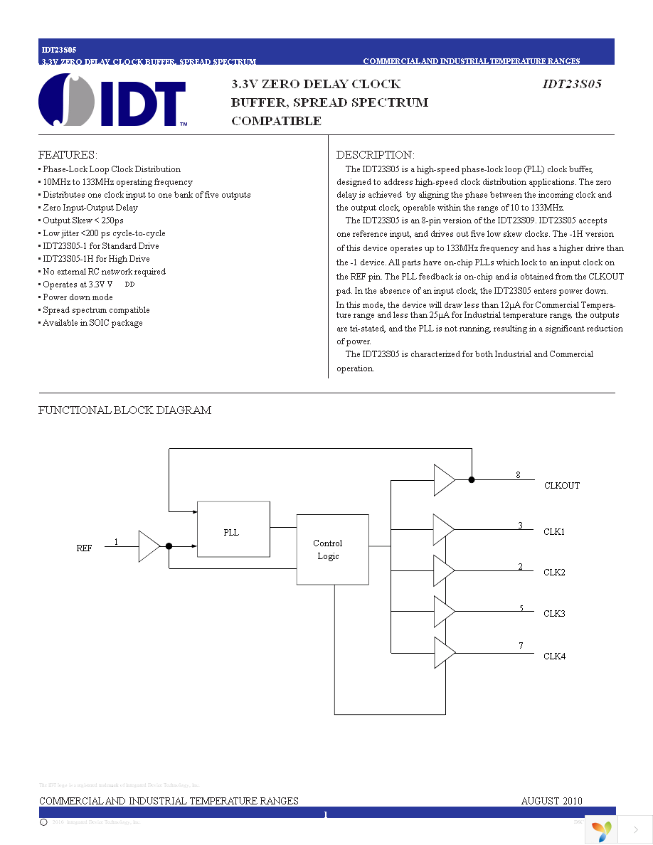 23S05-1DCG Page 1