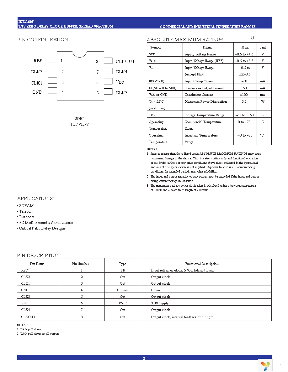 23S05-1DCG Page 2