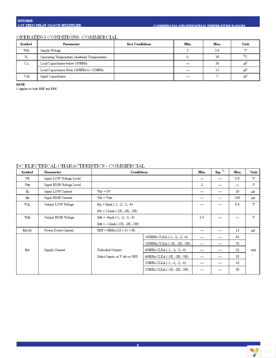 2308B-2DCG8 Page 5