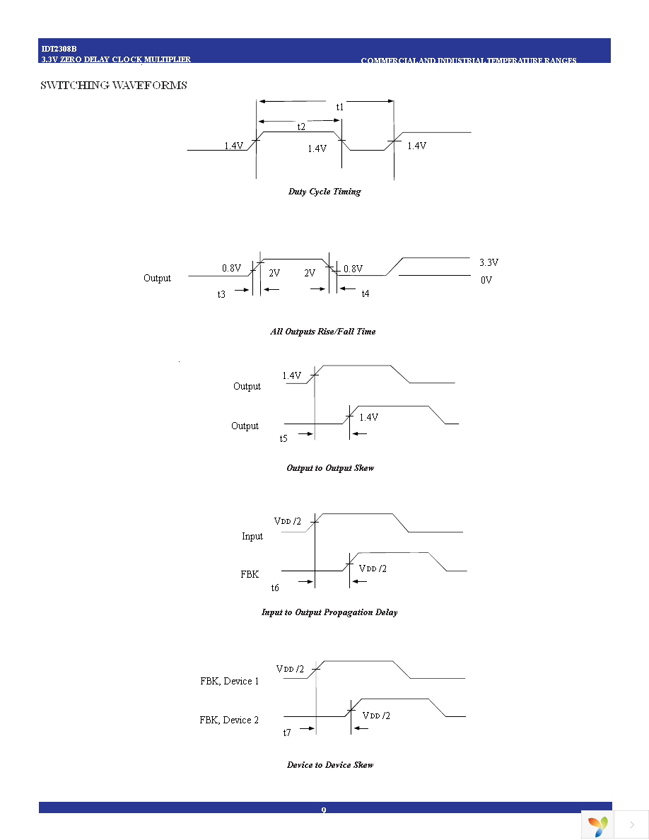 2308B-2DCG8 Page 9