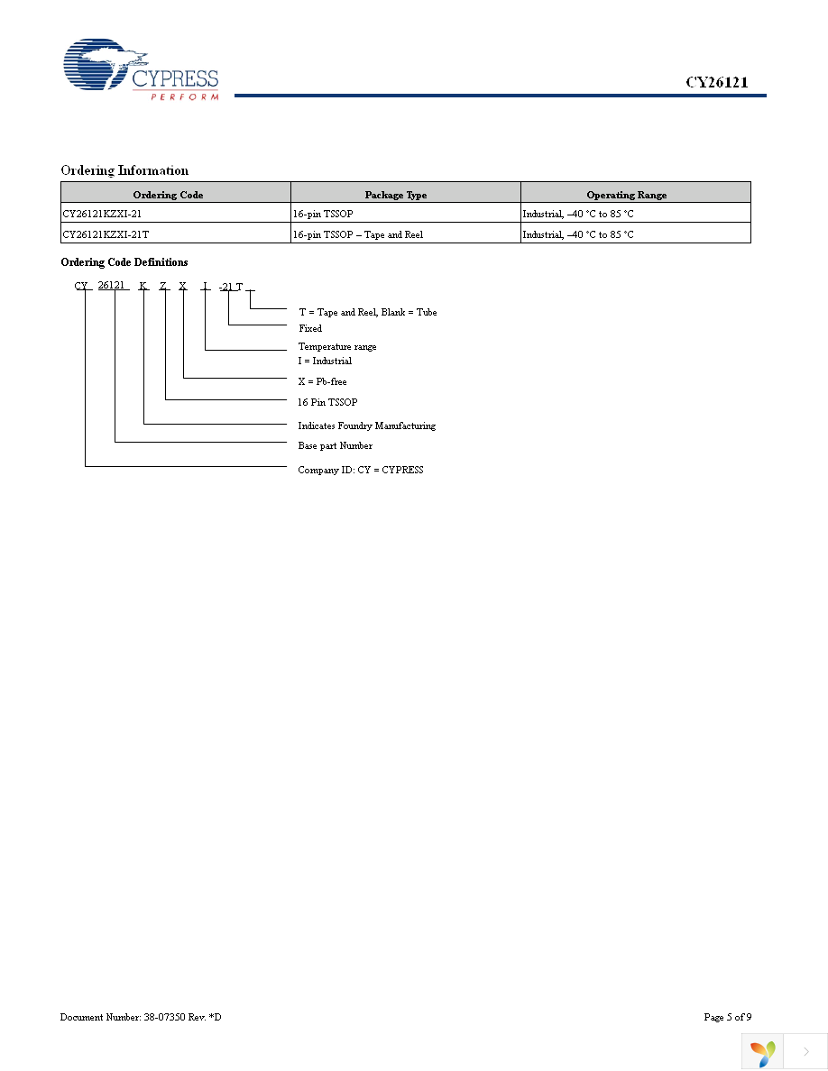 CY26121KZXI-21T Page 5