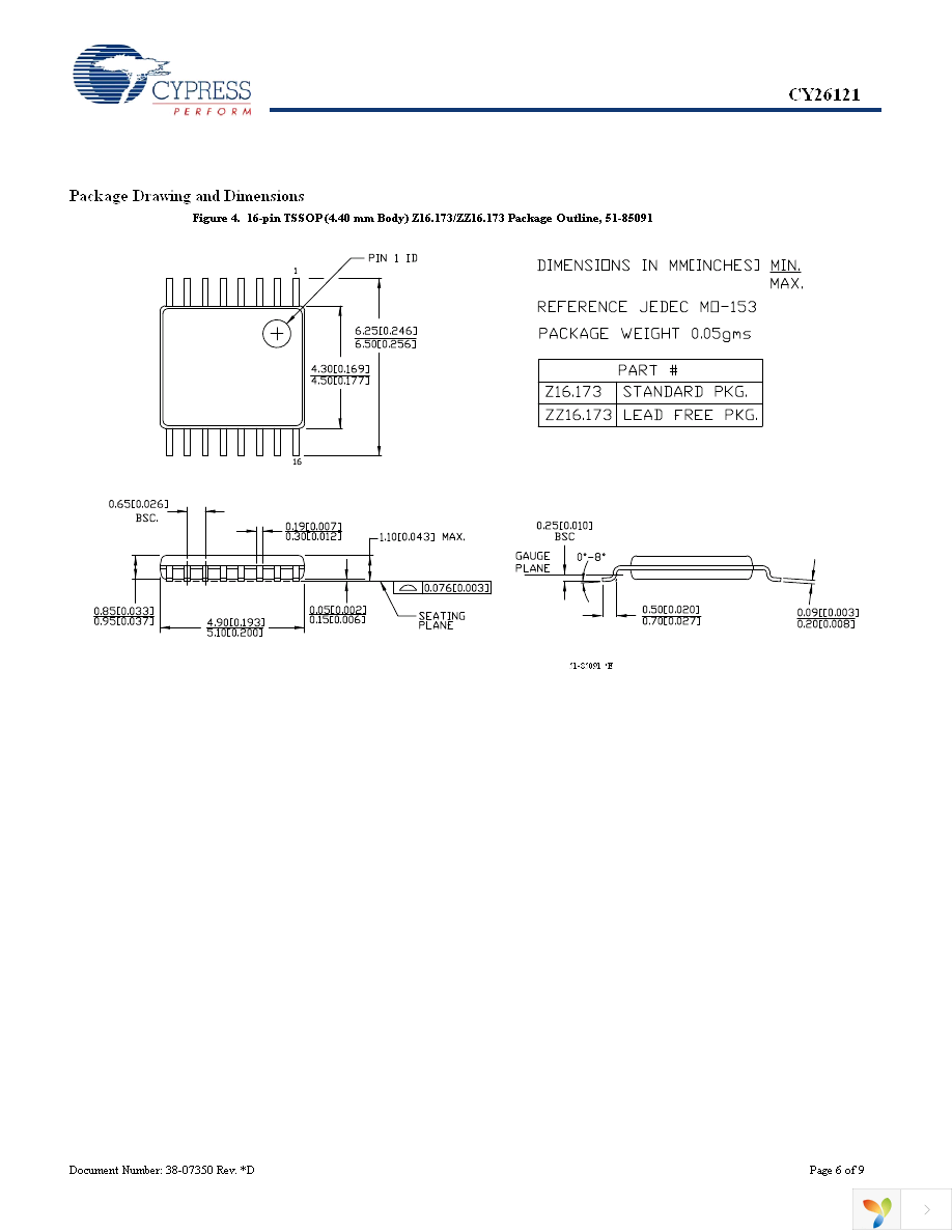 CY26121KZXI-21T Page 6