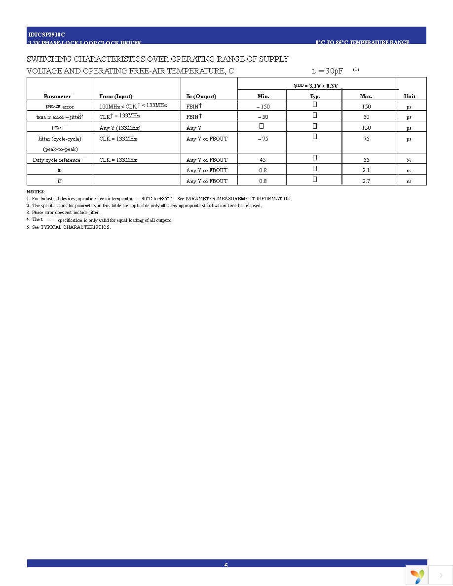 CSP2510CPG8 Page 5