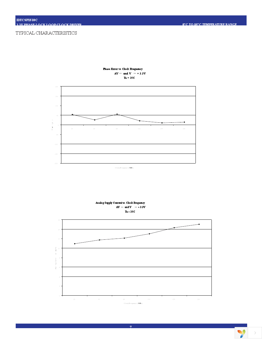 CSP2510CPG8 Page 7