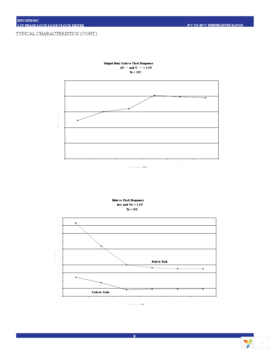 CSP2510CPG8 Page 8