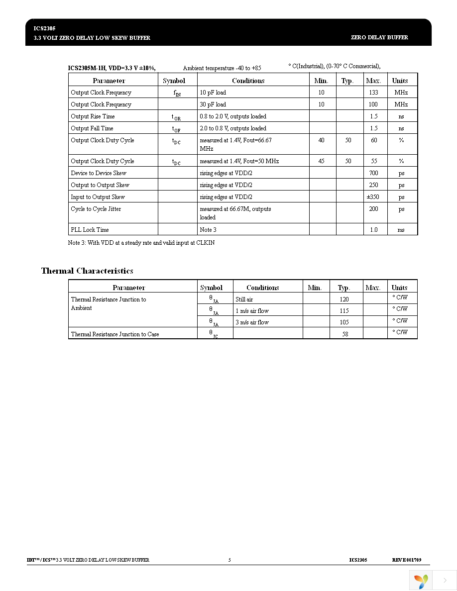 2305M-1HLFT Page 5