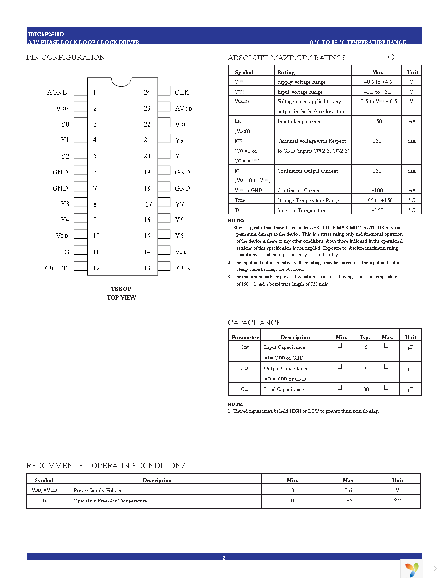 CSP2510DPGG8 Page 2