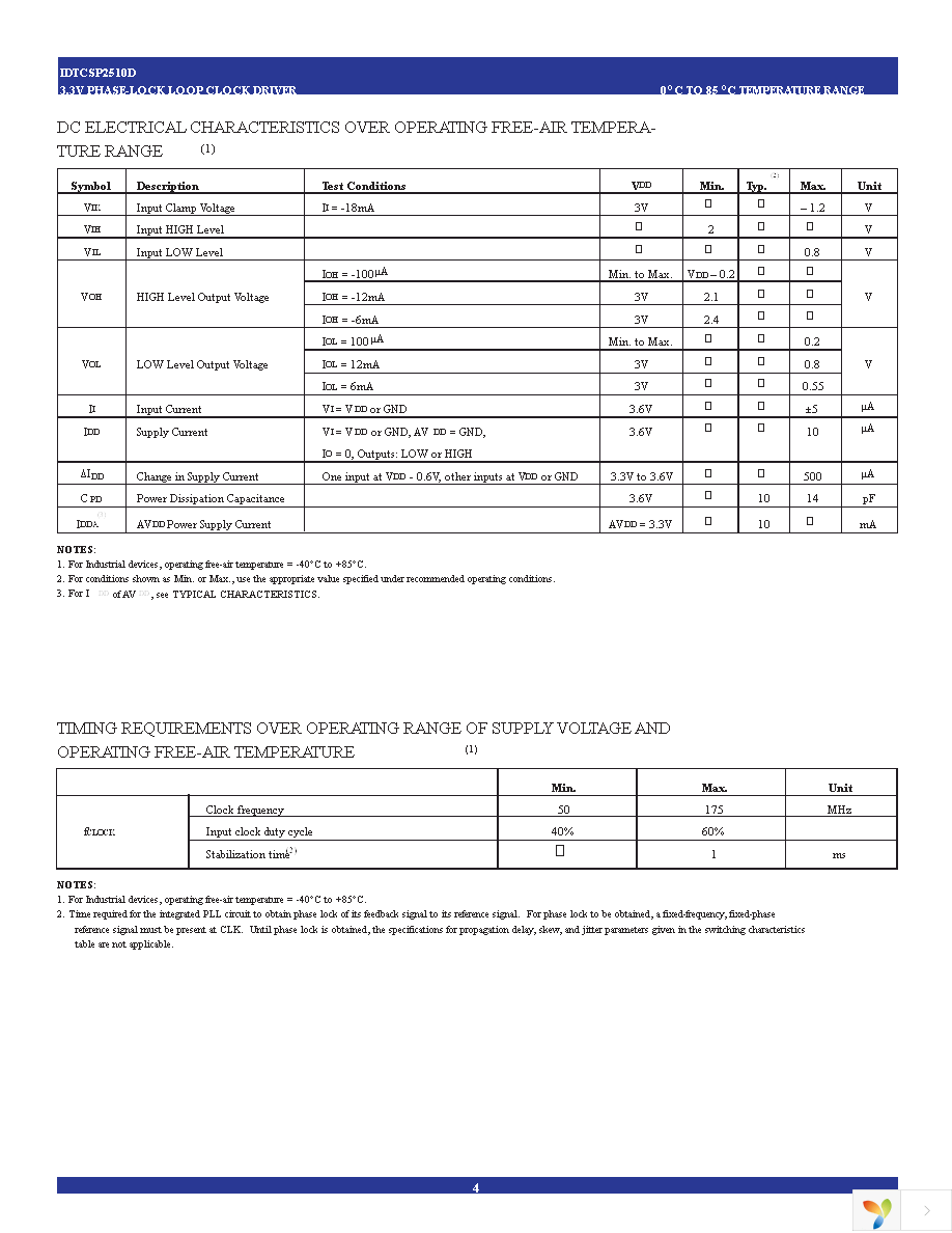 CSP2510DPGG8 Page 4