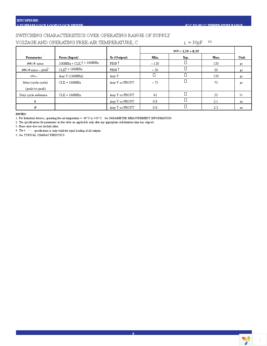 CSP2510DPGG8 Page 5