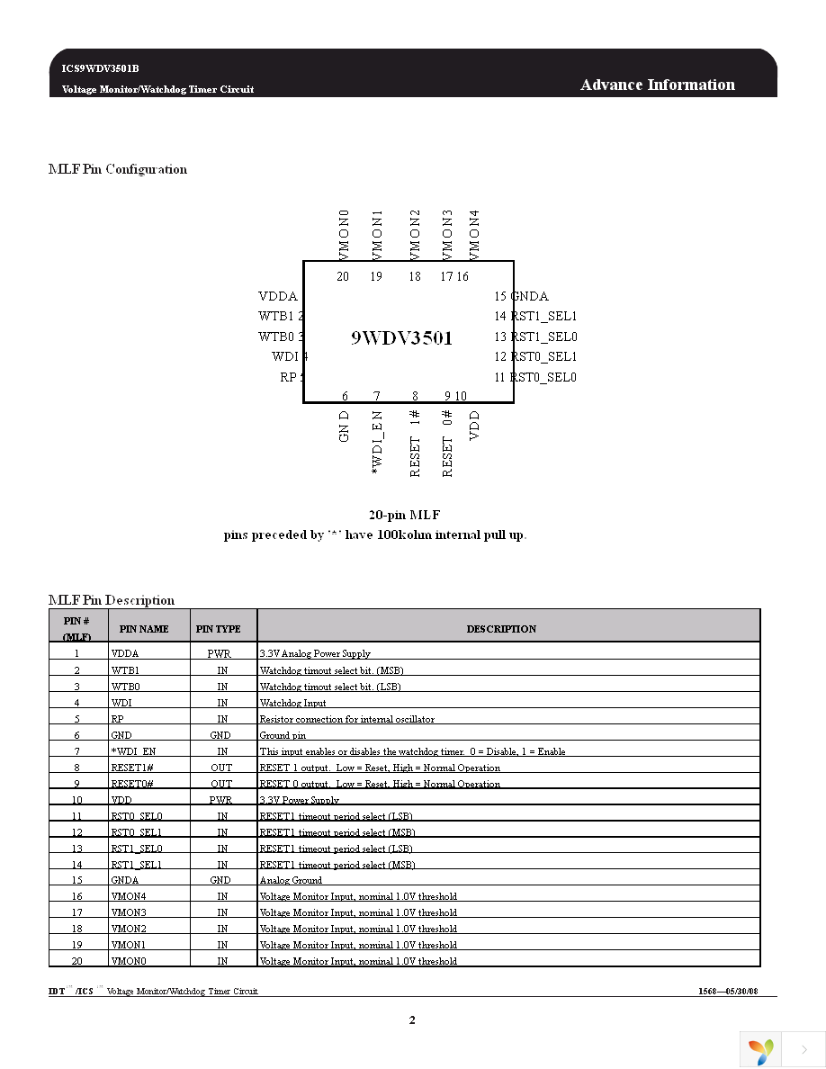 501BMILFT Page 2