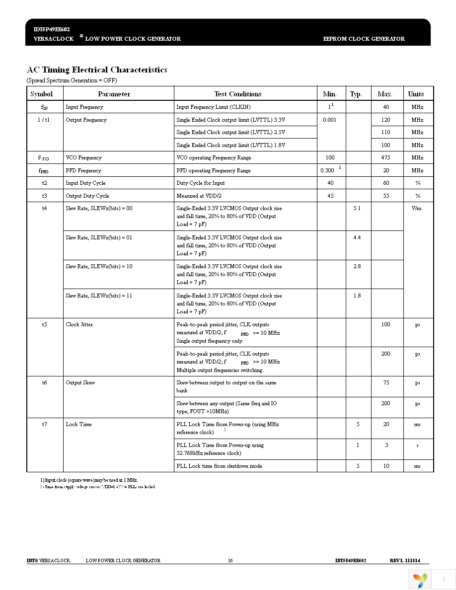 5P49EE602NLGI Page 16