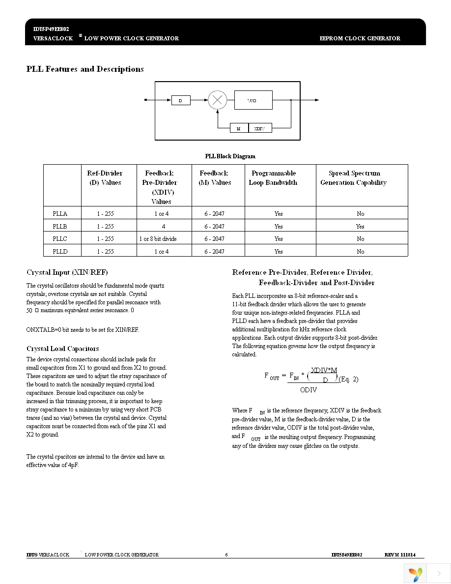 5P49EE802NDGI8 Page 6