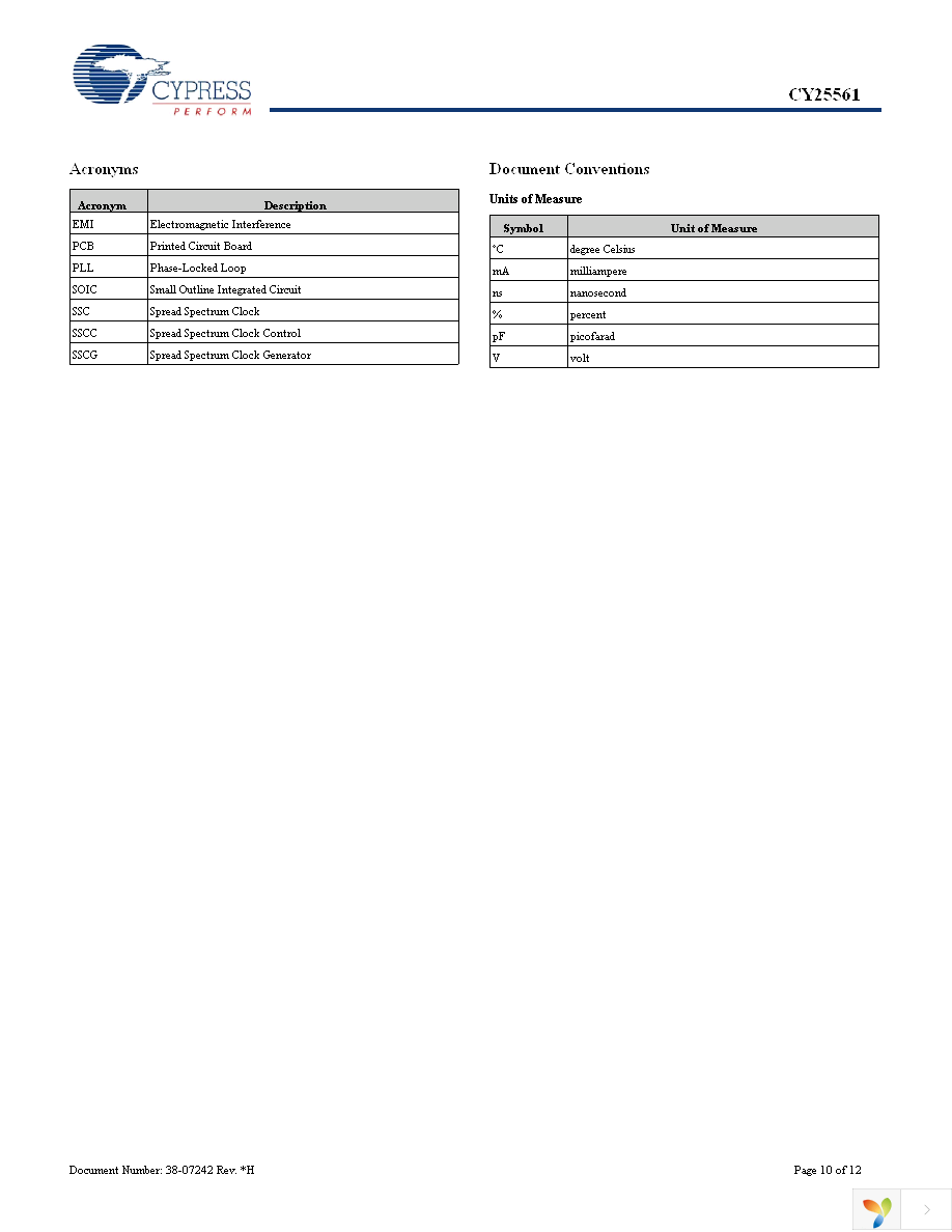 CY25561SXCT Page 10