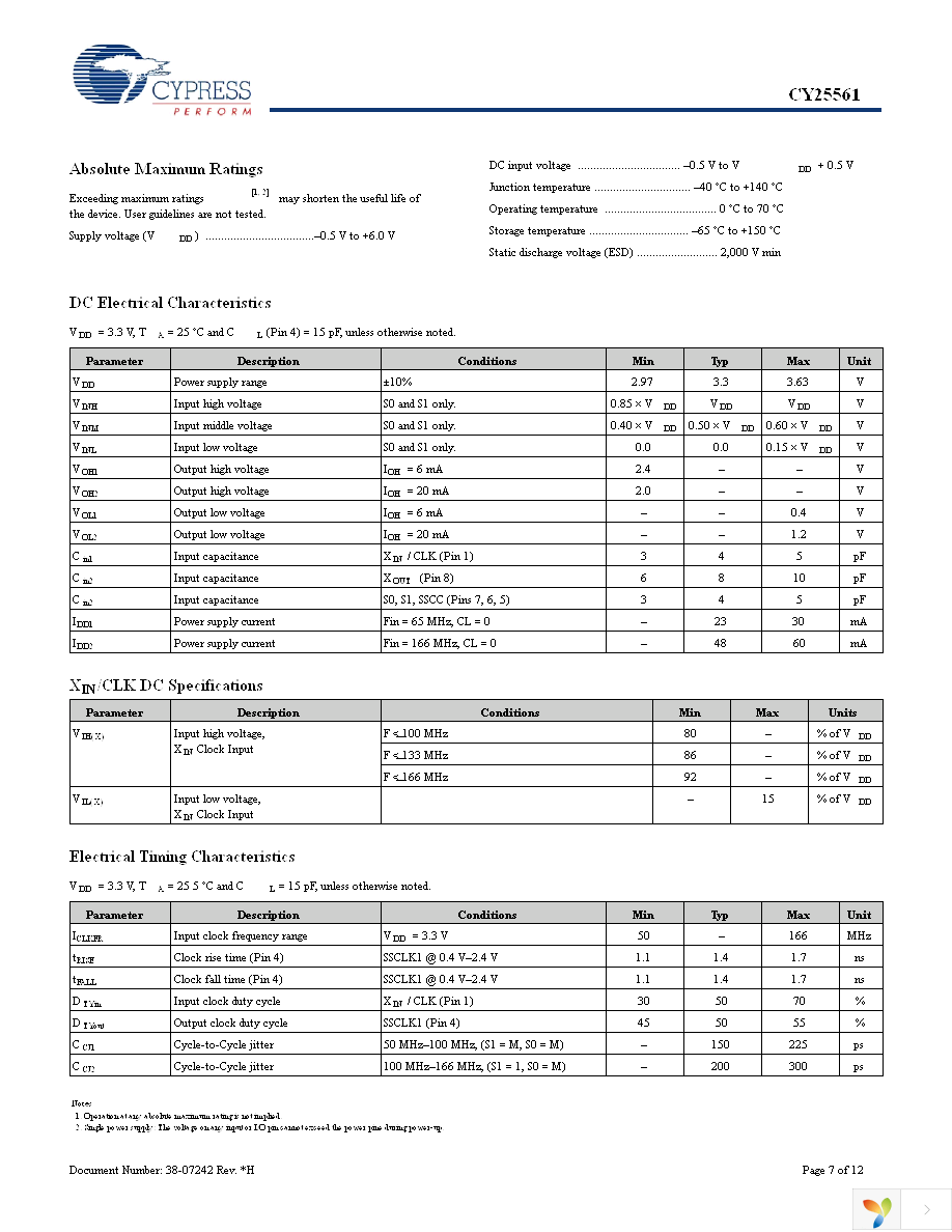 CY25561SXCT Page 7