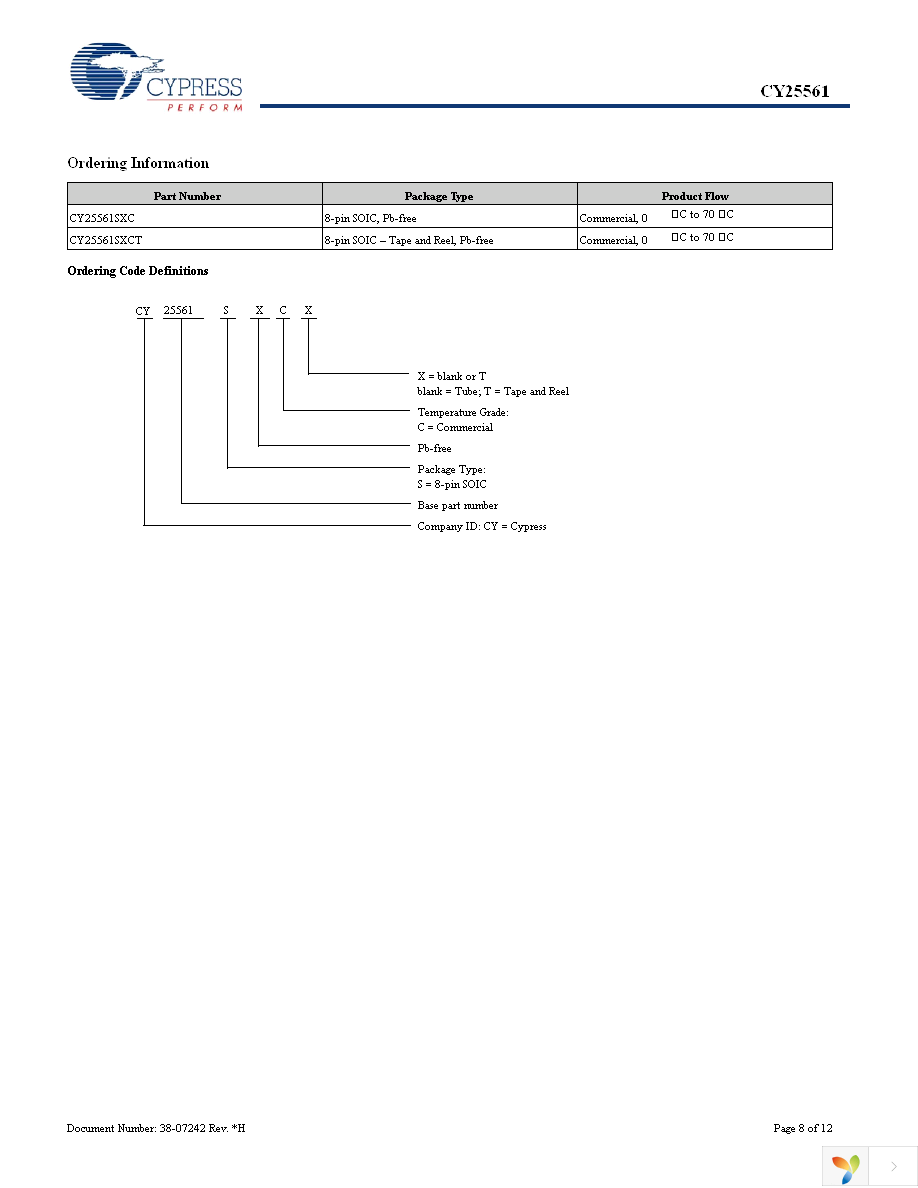 CY25561SXCT Page 8