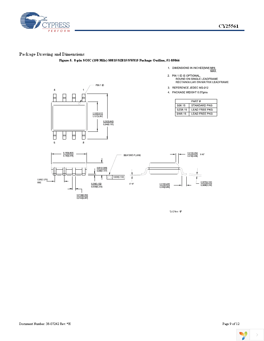 CY25561SXCT Page 9