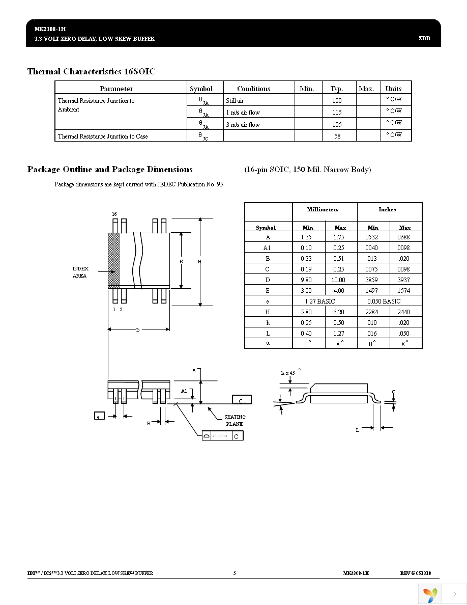 MK2308G-1HLFTR Page 5