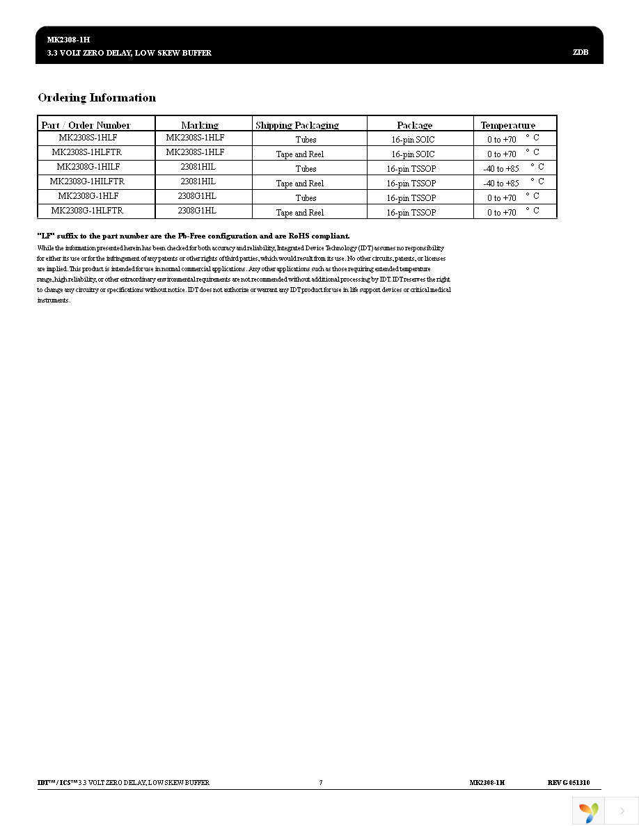 MK2308G-1HLFTR Page 7