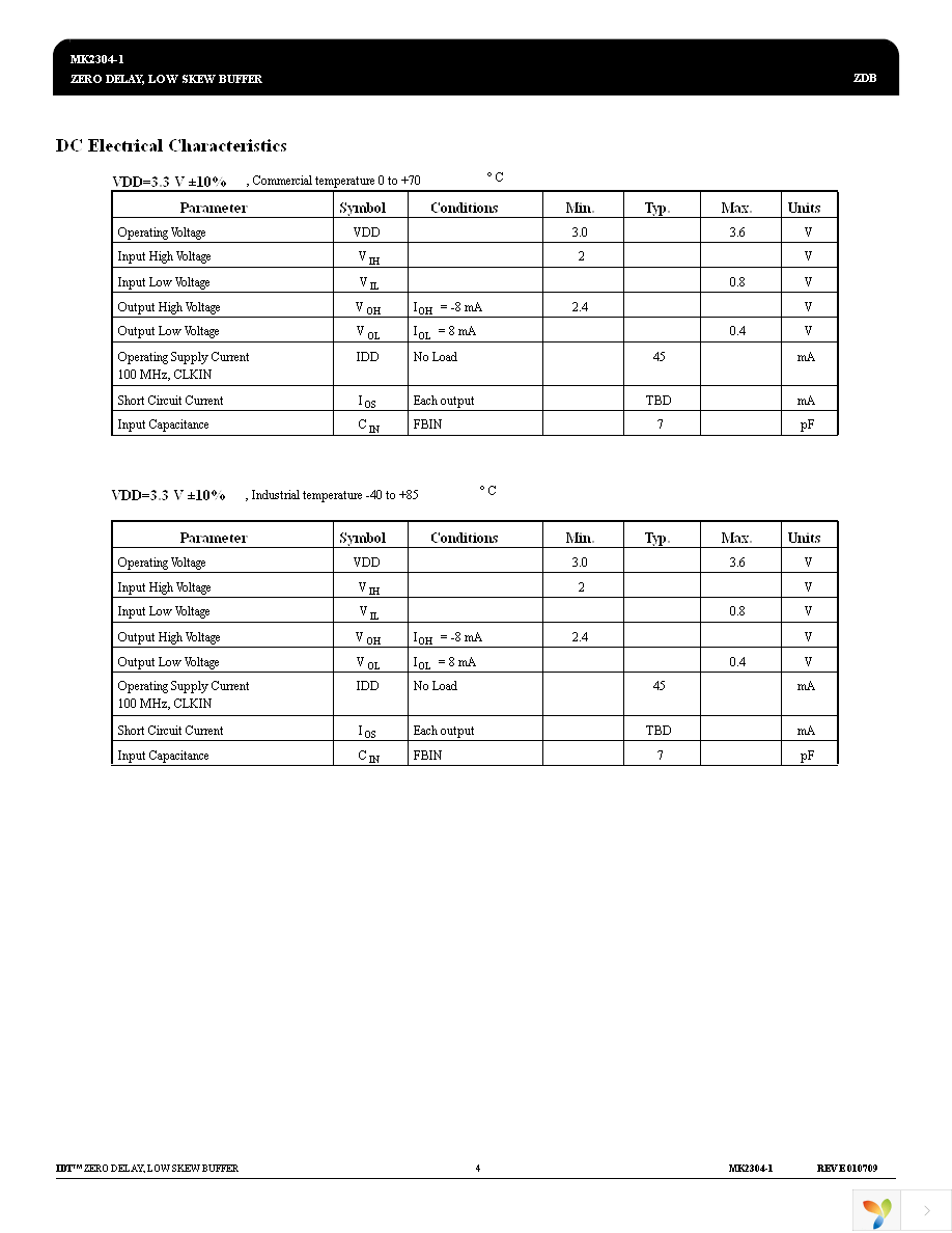 MK2304S-1LFT Page 4