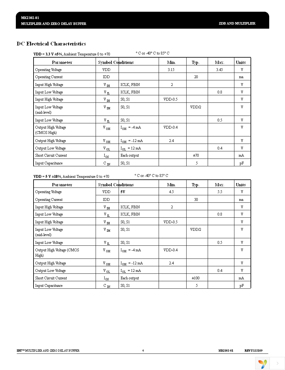 MK2302S-01ILFTR Page 4