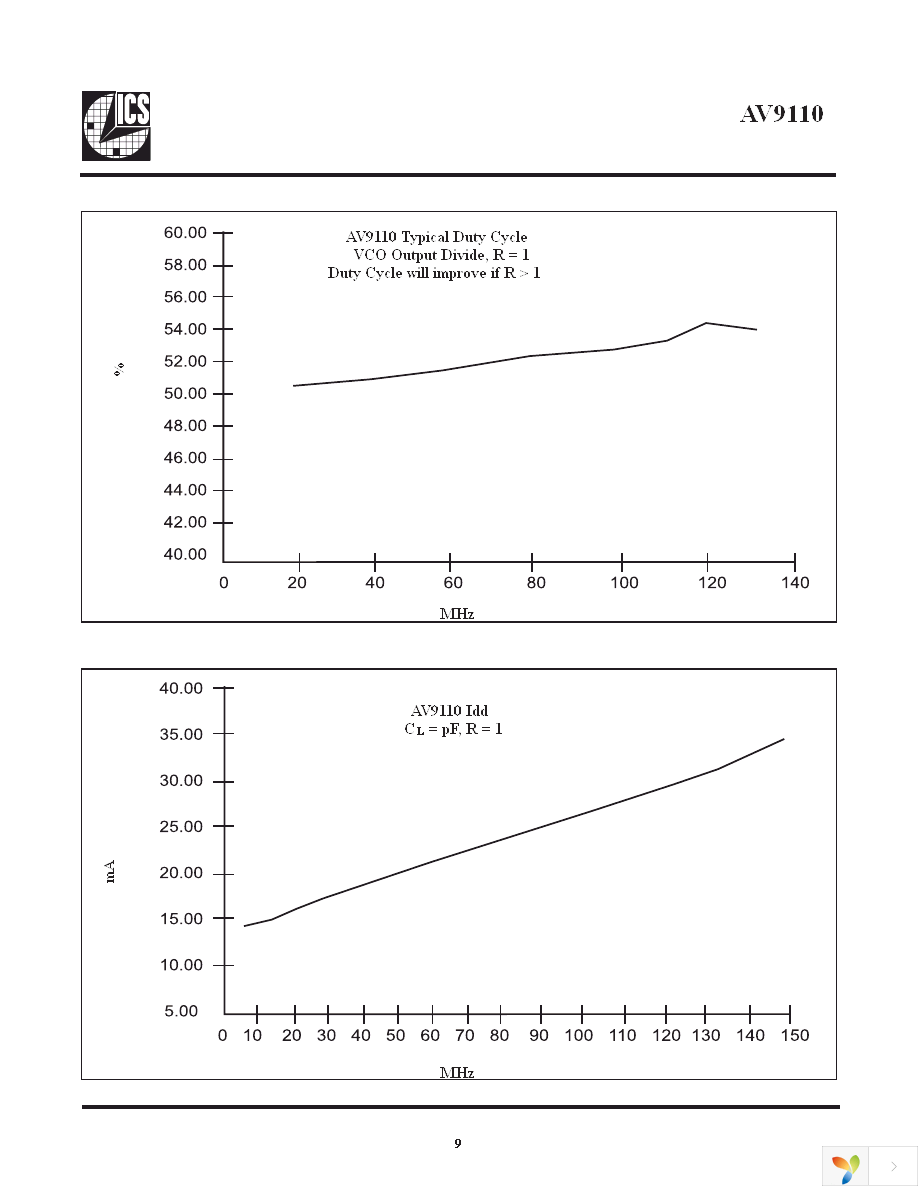 9110-02CS14LFT Page 9