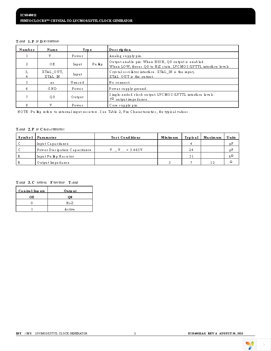 840011AGLNT Page 2