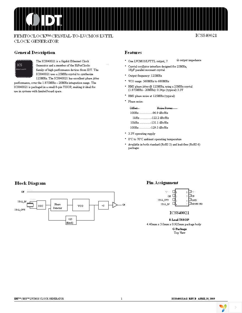 840021AGLFT Page 1