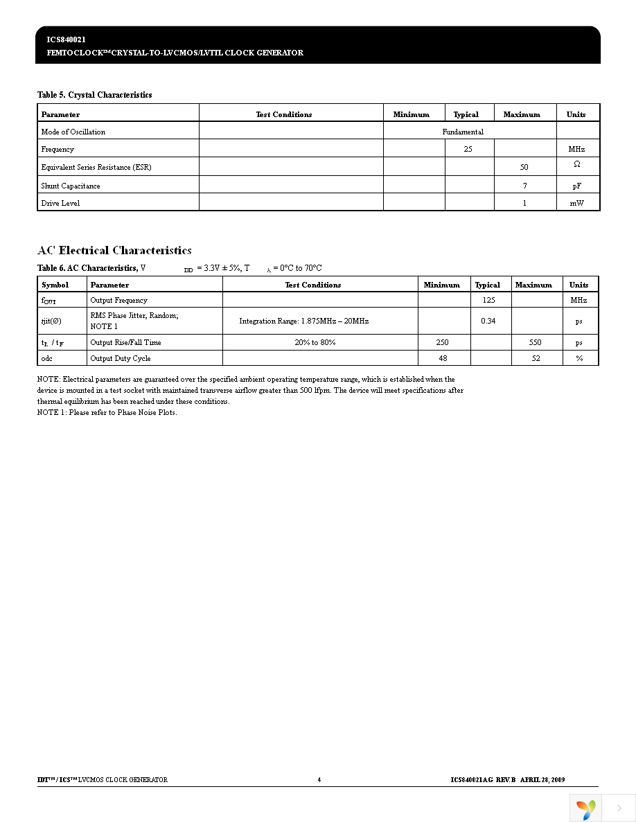 840021AGLFT Page 4