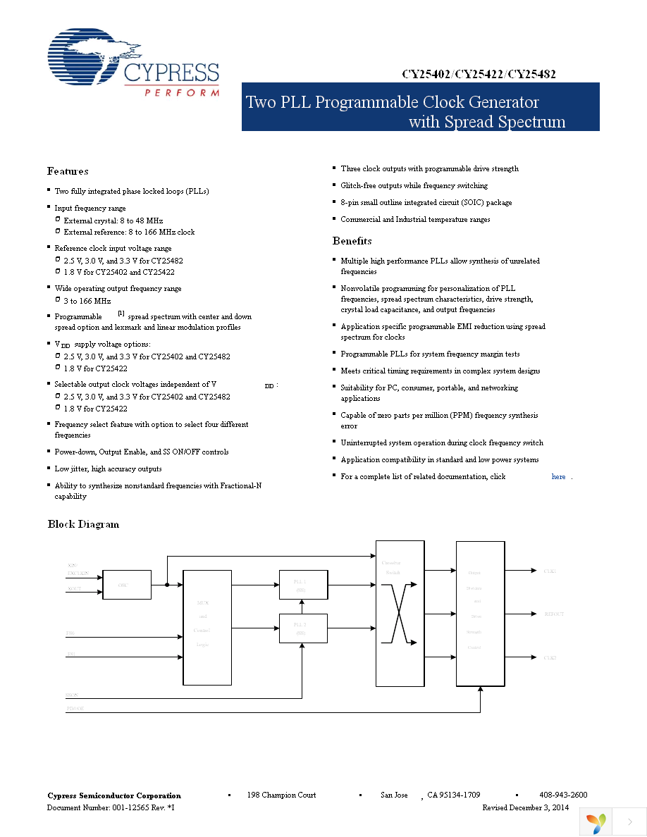 CY25422FSXIT Page 1