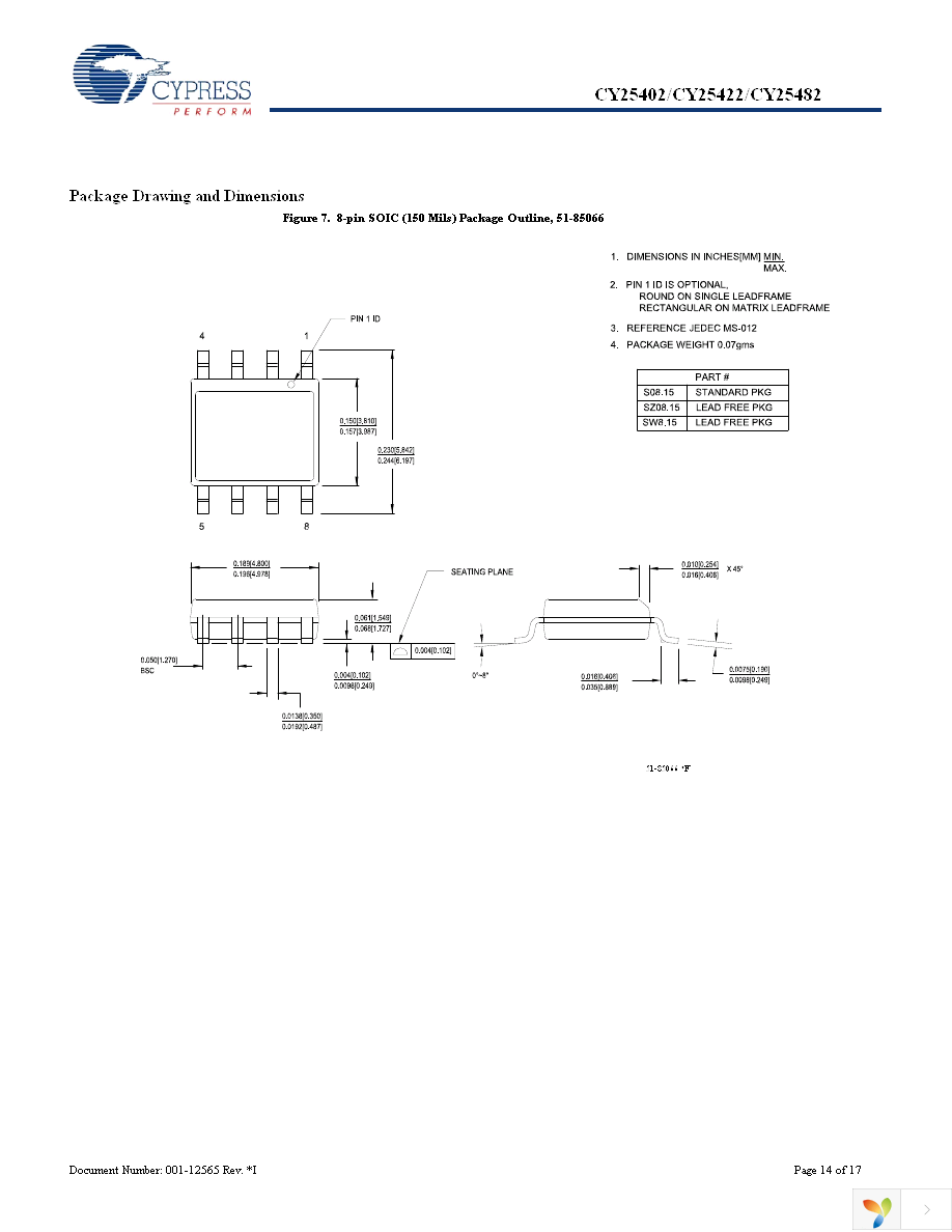 CY25422FSXIT Page 14