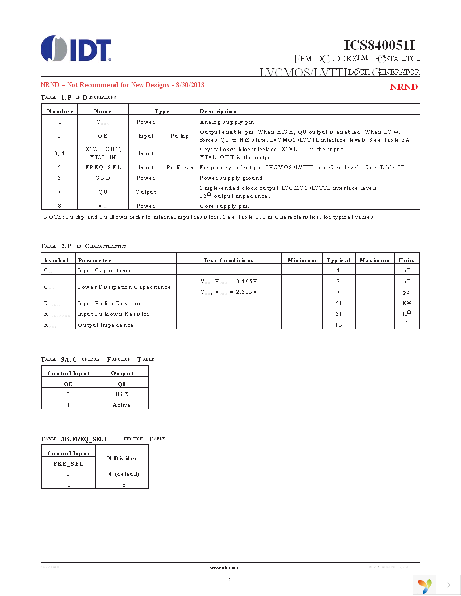 840051AGILFT Page 2