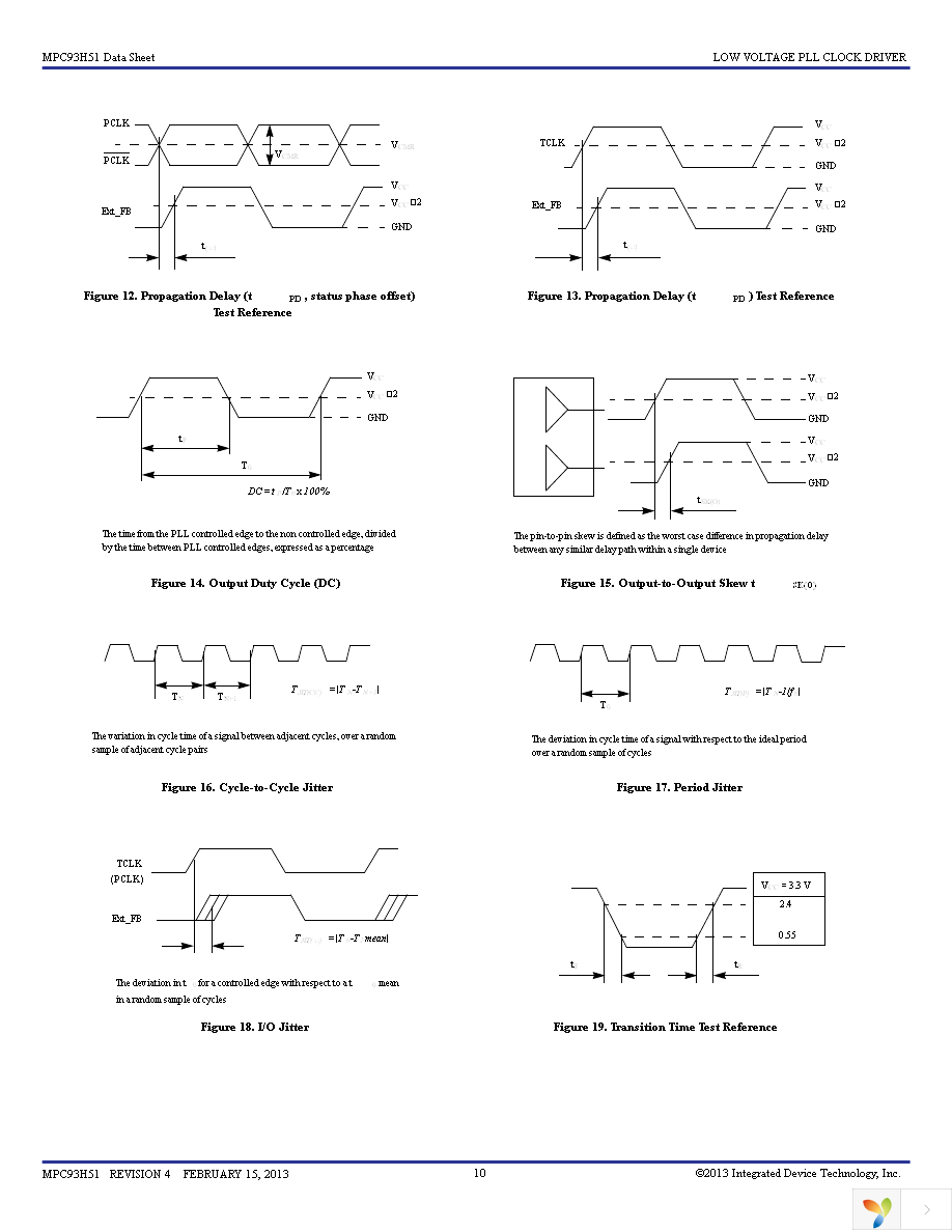 MPC93H51ACR2 Page 10