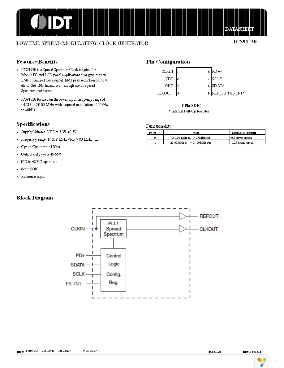 91730AMLFT Page 1