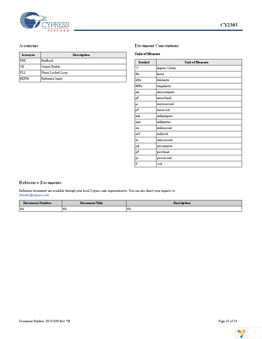 CY2303SXCT Page 10