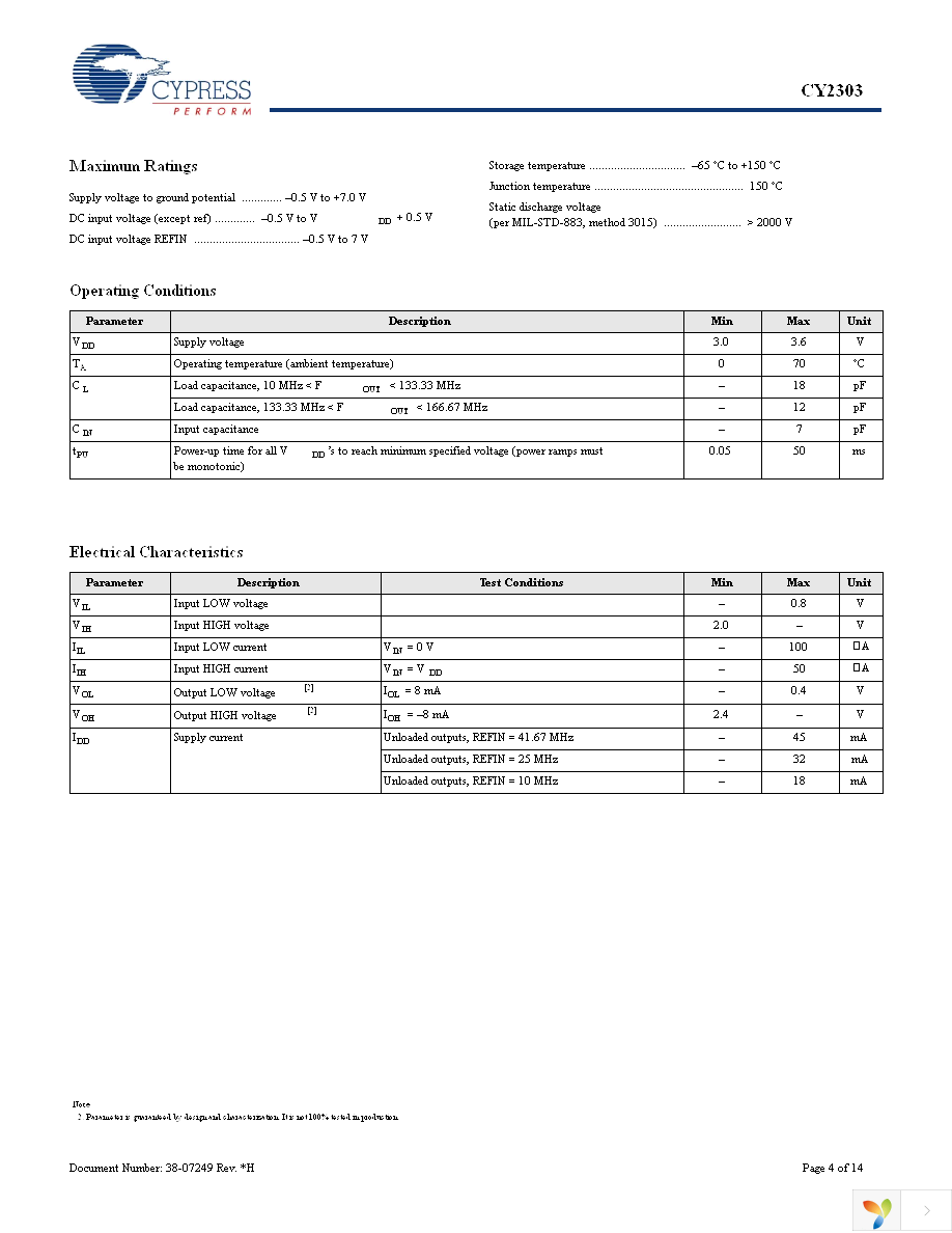 CY2303SXCT Page 4