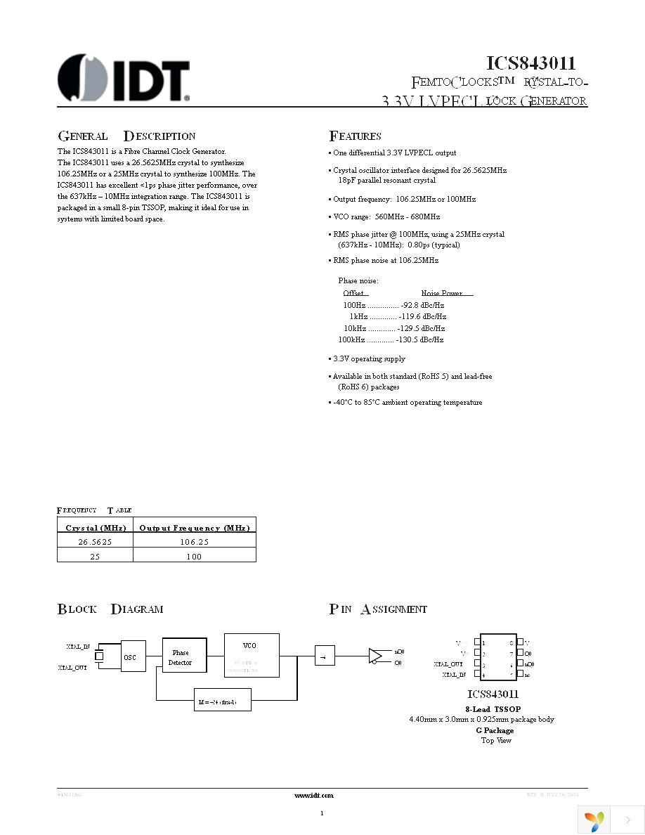 843011AGLFT Page 1