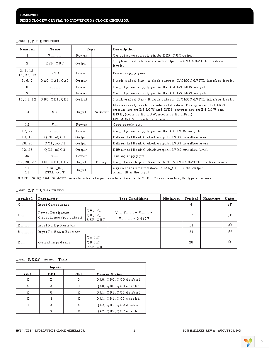 8402010AKILFT Page 2