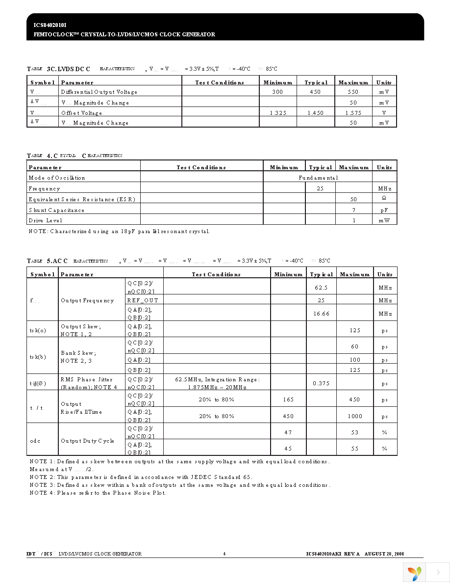 8402010AKILFT Page 4