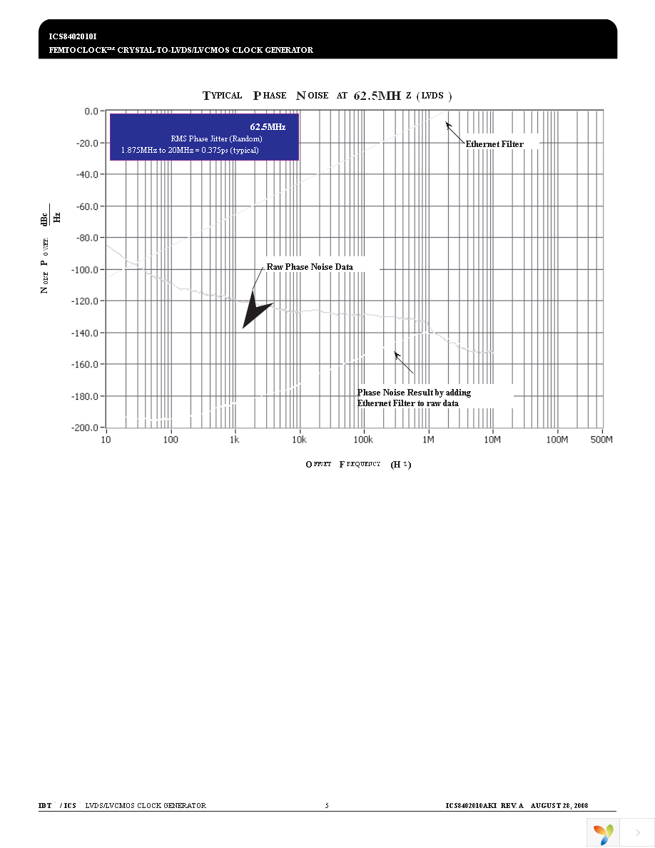 8402010AKILFT Page 5